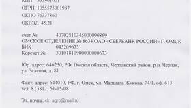 Адрес как юридически значимый реквизит в Фармленд