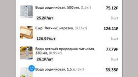Бонусная программа ВкусВилл: размер и условия накопления в Фармленд