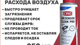 Чем мыть датчик расхода воздуха в Фармленд