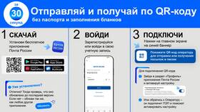 Чем подтвердить QR-код: способы верификации в Фармленд
