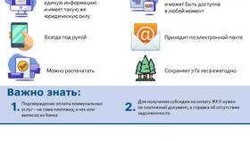 Что означает ВКГО в коммунальных платежах в Фармленд