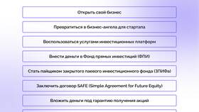 Что покупать: акции или фонды? в Фармленд