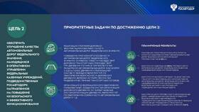 Что такое декларация: объяснение для 4 класса в Фармленд