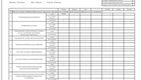 Что такое страховые взносы от работодателя в Фармленд