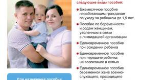 Как оформить боевую пенсию в Фармленд