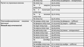 Как перечислить единый налоговый платеж в Фармленд
