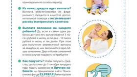 Как ПФР начисляет пенсию в Фармленд