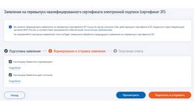 Как получить электронную подпись (ЭП) через Госуслуги в Фармленд