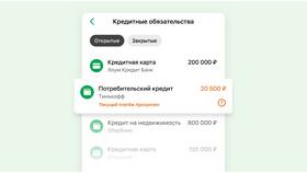 Как получить кредитные деньги в Сбербанке в Фармленд