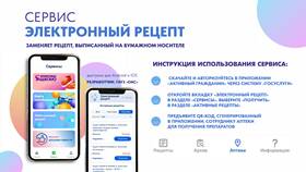 Как получить рецепт через Госуслуги в Фармленд