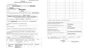 Как правильно писать заявление: форма и содержание в Фармленд