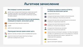 Как правильно подать заявление на родителя в Фармленд