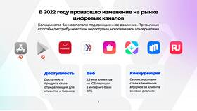 Как продлить доступ к ВТБ Онлайн в Фармленд