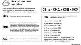 Как рассчитать сумму пособия в Фармленд