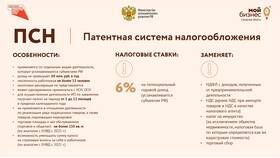 Как сдать патент ИП: пошаговая инструкция в Фармленд