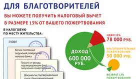 Как скачать печать НДФЛ