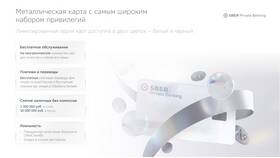 Карта СберПрайм от Сбербанка: что это такое в Фармленд