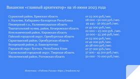 Курсовая работа: Заработная плата как экономическая категория