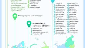 Почему мы платим налоги: основы обществознания для 8 класса в Фармленд