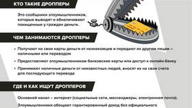 Почему в приставке 