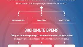 Заявляемая сумма по процентам: что это в Фармленд