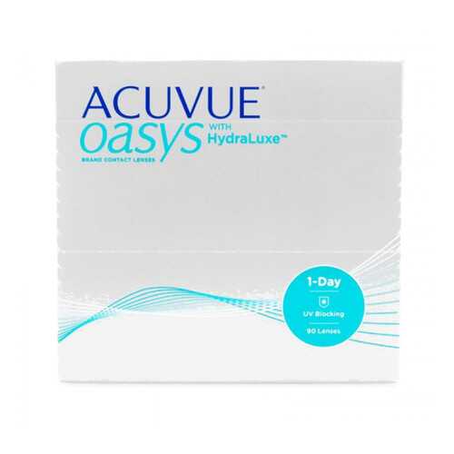 Контактные линзы Acuvue Oasys 1-Day with HydraLuxe 90 линз R 8,5 -1,25 в Фармленд