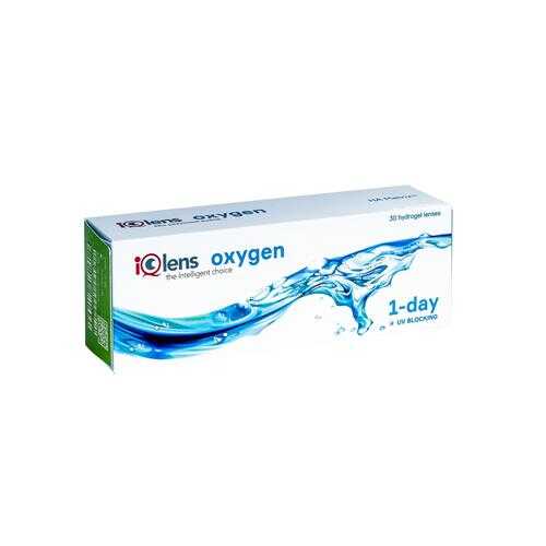 Контактные линзы IQlens Oxygen 6 линз R 8.6 -00,50 в Фармленд