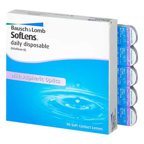 Контактные линзы Soflens Daily Disposable 90 линз -1,25 в Фармленд